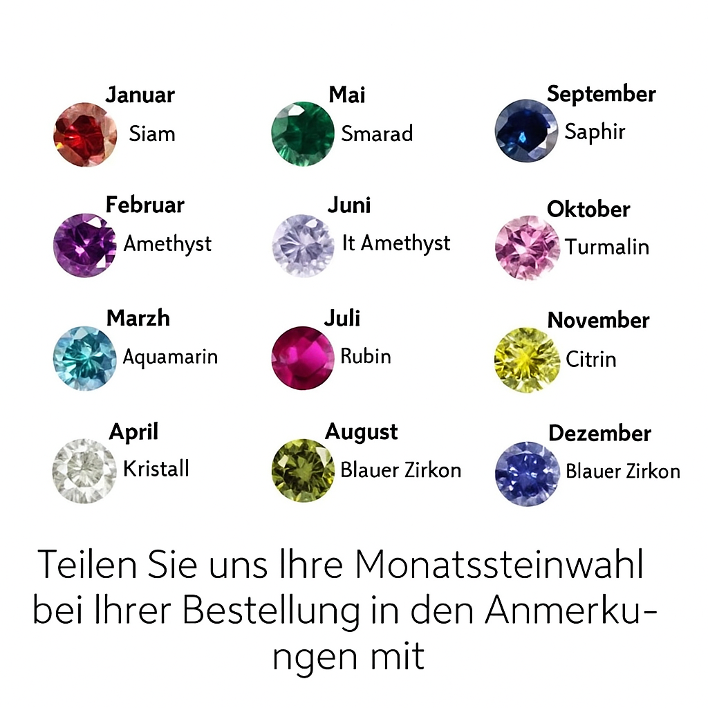 Eleganter Geburtsstein-Ring – Art-Déco-Design